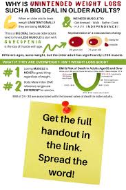 Pin On Geriatric Nutrition