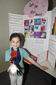 Pin By Melissa Mitchell On Mad S Science Fair Project Elementary Science Fair Projects Science Fair Projects Science Fair Poster
