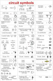 Circuit Symbols Elektrotechnik Elektrisch Elektrische Projekte