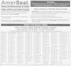 Tire Chart