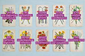 We did not find results for: How To Read Your Own Tarot Cards