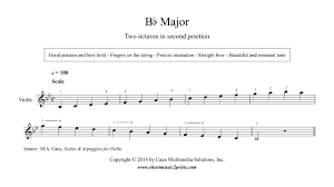 Violin B Flat Major Scale Arpeggio Grade 3