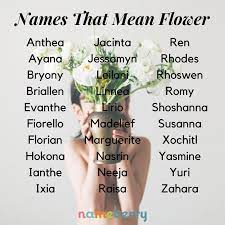 109 Names That Mean Flower Fantasy Names Pretty Names Aesthetic Names