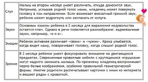 что должен уметь ребенок в 3 года 4 месяца Razvitie Rebenka V 2 Mesyaca Chto Dolzhen Umet Malysh Mamekspert