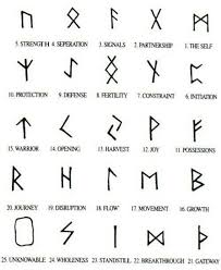 A permanent image, pattern, or word on the skin that is created by using needles to put colours…. Love Symbols For Every Home Feng Shui Love The Tao Of Dana Small Geometric Tattoo Geometric Tattoo Meaning Tattoos