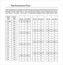 Sample Time Conversion Chart 8 Documents In Pdf