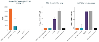 Shares of cvac can be purchased through any online brokerage account. Tm2016252 23 424b4 None 46 55952s