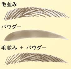 メイクが楽になる 最新「アートメイク」初心者のための不安解消Q＆A｜NEWSポストセブン