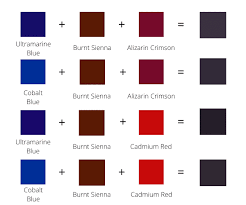 Learn the easy way how to make brown paint and what colors make brown. What Colors Make Purple How To Best Mix Purple Color