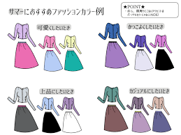 苦手な色を似合わせるコツも ブルベ夏さんに爆推したいコーデ リップ アイシャドウ 決定版 kokoplamen colors ココプラメン カラーズ ブルベ夏 冬のカラーパレット ファッション 勉強