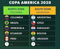 من سيفوز با بطولة امم اوروبا 2020. Ù‚Ø±Ø¹Ø© ÙƒÙˆØ¨Ø§ Ø§Ù…Ø±ÙŠÙƒØ§ 2020 Ø¹Ø´Ø§Ù‚ Ù…Ù†ØªØ®Ø¨ Ø§Ù„Ø¨Ø±Ø§Ø²ÙŠÙ„ Brazil Fans Facebook
