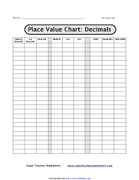 chart archives page 51 of 61 pdfsimpli