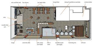 Taproom Layout Jpg 1132 553 Tap Room Brewery Design Modern Home Bar