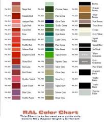 ral color chart atlas protective coatings