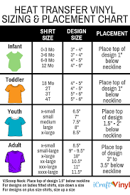 Pin On Htv Tips Tricks