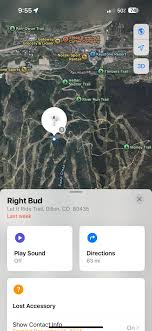 Anyone at Breck today?