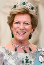 Princesses of Denmark