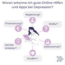 Stiftung Deutsche Depressionshilfe On Twitter Apps Und Online Programme Bei Depression Der Markt Ist Unubersichtlich Woran Erkenne Ich Gute Angebote Wir Haben Ein Paar Tipps Zusammengestellt 1 3 Https T Co Oxgkxc4xne