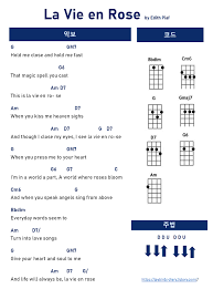 Vous trouverez dans ce cours, une vidéo et la tablature. ì‰¬ìš´ ìš°ì¿¨ë ë ˆ ì•…ë³´ La Vie En Rose By Edith Piaf ì•…ë³´ í•œ ì˜ ê°€ì‚¬