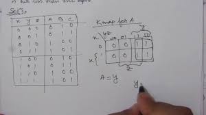 Which of the following statements is true if the voltage at point b is greater than that at point a? Q 4 5 Design A Combinational Circuit With Three Inputs X Y And Z And Three Outputs A B And C Youtube