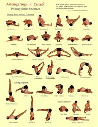 Yoga Stretching Exercises Ashtanga Yoga Primary Series
