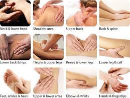 Turning Over Massage Techniques Massage Tips Good Massage