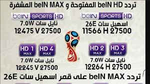 Smart tv,watch bein sports live,mobile tv live beinsports iphone ipad ,mobile tv live arabic, android القنوات العربية على الايفون والايباد والاندرويد Ø§Ù„Ø¥ Ø´Ø§Ø±Ø© Ø§Ù„Ø£Ù‚ÙˆÙ‰ ØªØ±Ø¯Ø¯ Ù‚Ù†Ø§Ø© Ø¨ÙŠ Ø§Ù† Ø³Ø¨ÙˆØ±Øª Ø§Ù„Ø±ÙŠØ§Ø¶ÙŠØ© Ø§Ù„Ù‚Ø·Ø±ÙŠØ© Bein Sports Hd1 Hd2 Ø¨ÙŠÙ† Ø§Ù„Ø¥Ø®Ø¨Ø§Ø±ÙŠØ© Ø§Ù„Ù…ÙØªÙˆØ­Ø© Max Ø¯ÙŠØ³Ù…Ø¨Ø± 2019 Ø¹Ù„Ù‰ Ø§Ù„Ù†Ø§ÙŠÙ„ Ø³Ø§Øª Ø¹Ø±Ø¨ Ø³Ø§Øª Ø§Ù„ÙŠÙˆÙ… Ø§Ù„Ø¥Ø®Ø¨Ø§Ø±ÙŠ