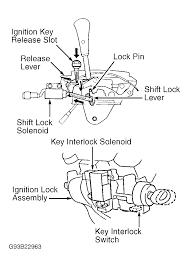 A set of wiring diagrams may be required by the electrical inspection authority to take up association of the house to the public electrical supply system. 2000 Honda Accord Ignition Switch Wiring Diagram View All Honda Car Models Types