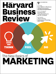 The Rise Of The Chief Marketing Technologist Harvard Business Review Internet Marketing Marketing Techniques