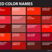 Nume De Culoare Rosie Red Color Names Color Names Red Color