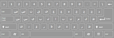 Download Arabic Keyboard 2020 5 2 Filehippo