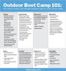 We did not find results for: Outdoor Boot Camp 101 Issa