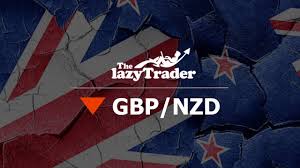 3 Reasons Why Were Selling Gbpnzd