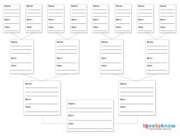 Genealogy Forms Family Genealogy Genealogy Forms Family