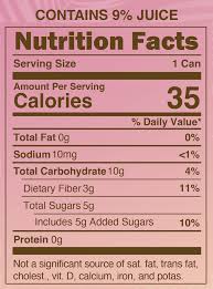Image result for Pink 1972 Caloric