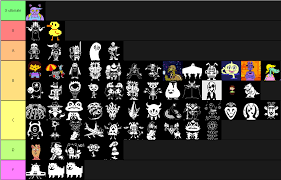 Snapshots of your drawing in 30 frames or less. My Own Undertale Character Tierlist Undertale