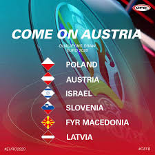 Österreichs nationalteam startete am 21. Auslosung Em Qualifikation 2020 Foda Es Ist Eine Spannende Ausgeglichene Gruppe Kleinezeitung At