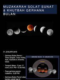 Ali 1 februari 2018 at 13:37. Muzakarah Solat Sunat Gerhana