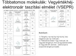 Tobbatomos Molekulak Csak Az Atomok Aranya Adott A Molekulan Belul Ppt Letolteni