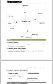 Renounce Speech Act English Vocabulary Verb