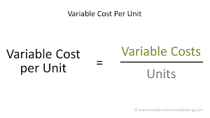 What is a cost function (managerial accounting tutorial #6). How To Calculate Variable Cost Per Unit Double Entry Bookkeeping
