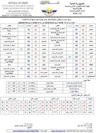ولم يكن هناك أي علم بوجود هذا الفيروس الجديد ومرضه قبل بدء تفشيه في مدينة ووهان الصينية في كانون الأول/ ديسمبر 2019. Ø§Ù„Ø§Ø±ØµØ§Ø¯ ÙŠÙƒØ´Ù Ø­Ø§Ù„Ø© Ø§Ù„Ø·Ù‚Ø³ Ø§Ù„Ù…ØªÙˆÙ‚Ø¹Ø© Ù„Ù‡Ø°Ø§ Ø§Ù„ÙŠÙˆÙ… ÙˆØ¯Ø±Ø¬Ø§Øª Ø§Ù„Ø­Ø±Ø§Ø±Ø© ÙÙŠ Ø§Ù„Ù…Ø­Ø§ÙØ¸Ø§Øª