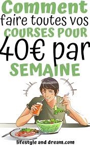 Ce Qu Il Faut Faire En 2020 Astuces Pour Faire Des Economies Comment Faire Plan De Repas