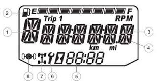 Analog Gauge Overview Polaris Rzr