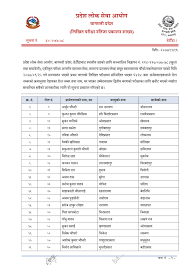 Frequently asked first in nepal general knowledge (static gk) questions and answers with. Bagmati Province Loksewa Notice