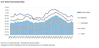 all ratings raised in cmbs transaction silverback finance