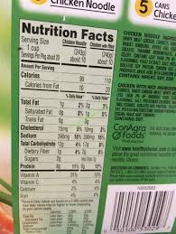 Here are some things that appear healthy and tempting but may send you out of ketosis. My Inspiration Healthy Noodles Costco Keto Recipe Keto Lasagna Home Made Noodles Ketodietforhealth Costco Sells This Healthy Noodle Box For 13 99