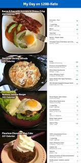 Reddit 1200isplenty My Super Satisfying Day Of Meals On Keto 1228 Calories Low Carb Keto Recipes Easy Keto Meal Plan Ketogenic Diet Meal Plan