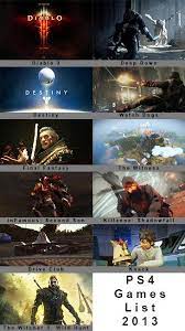 Playstation 4 Games Ps4 Games Ps4 Games Video Game Tester New Video Games
