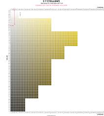 Jan 11, 2020 · silver drop comes across slightly warmer but isn't as warm as sherwin williams drift of mist; Expert Scientific Color Review Of Crushed Ice Sw 7647 By Sherwin Williams